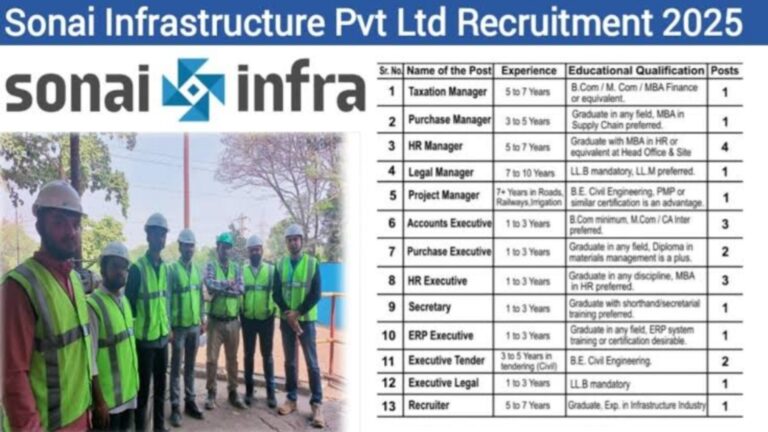 Exciting Job Openings at Sonai Infrastructure Pvt. Ltd. | Hiring Experienced Engineers, Managers & Executives (Pune & Project Sites)