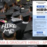 Freshers Jobs in Bangalore 2025 | ITI, Diploma & Graduate Hiring – Apply Now