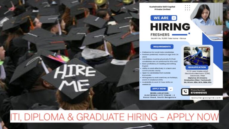 Freshers Jobs in Bangalore 2025 | ITI, Diploma & Graduate Hiring – Apply Now