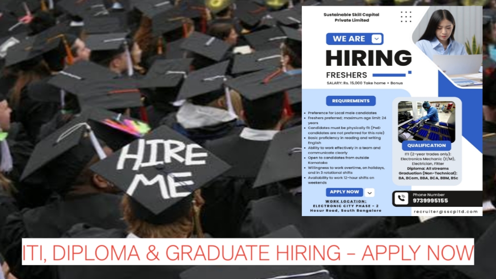Freshers Jobs in Bangalore 2025 | ITI, Diploma & Graduate Hiring – Apply Now