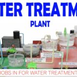 Banka Bio Recruitment 2025 | O&M Engineer Jobs in Hyderabad for Water Treatment Projects