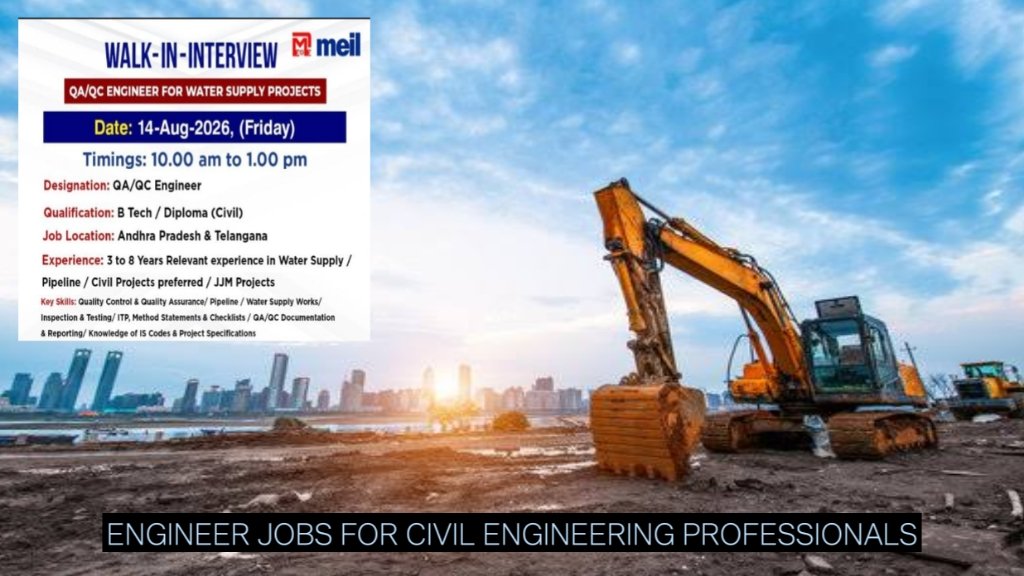 MEIL Walk-In Interview 2026: QA/QC Engineer Jobs for Civil Engineering Professionals