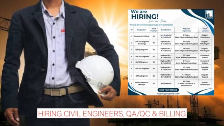 HOG Projects Jobs 2026: Hiring Civil Engineers, QA/QC & Billing Professionals