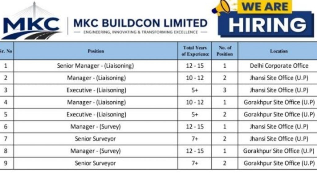 MKC Buildcon Limited Recruitment 2026: Liaisoning Manager, Executive & Surveyor Jobs in Delhi, Jhansi and Gorakhpur
